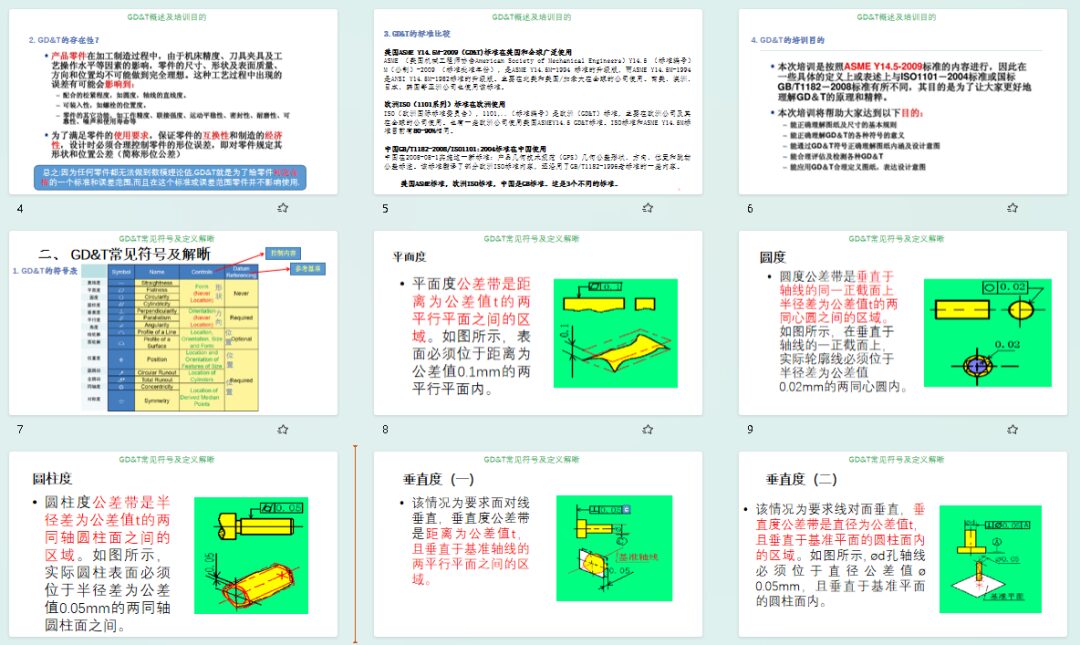 什么是最大实体要求（MMC）和最小实体要求（LMC）？